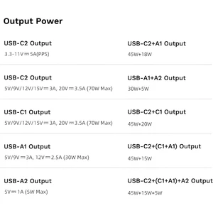 کلگی شارژر و مبدل جهانی راک