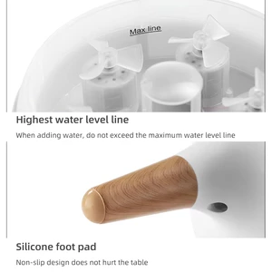 دستگاه مرطوب کننده، بخور سرد و رطوبت ساز