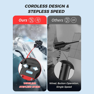 فن قدرتمند ضد آب اسمایلینگ شارک