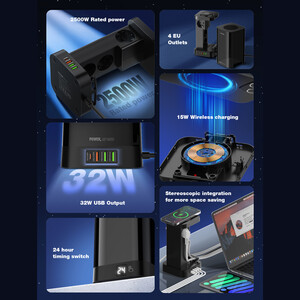 خرید چندراهی برق الدینیو