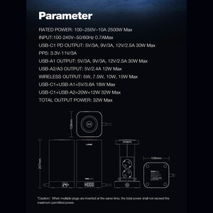 خرید چندراهی برق و شارژر فست الدینیو