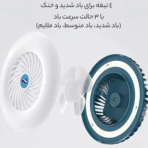 قیمت پنکه و لامپ اضطراری مسافرتی دو منظوره رومیزی و آویز اسمایلینگ شارک