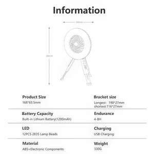 پنکه و لامپ اضطراری مسافرتی دو منظوره رومیزی و آویز اسمایلینگ شارک