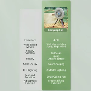 پنکه و لامپ اضطراری مسافرتی دو منظوره رومیزی و آویز اسمایلینگ شارک