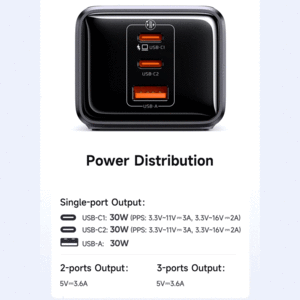 چندراهی برق سه سوکت، یک یو اس بی و دو تایپ سی  مک دودو