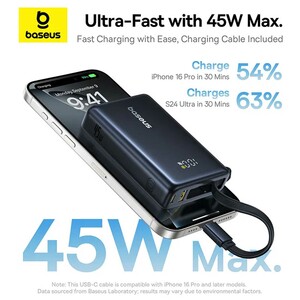 پاوربانک بیسوس Picogo در حال شارژ آیفون