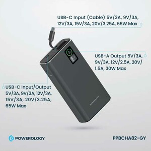 پاوربانک 20000 فست شارژ تایپ‌سی 65 وات و یو‌اس‌بی 30 وات پاورولوژی