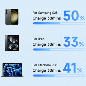 خرید کابل شارژ سریع تایپ سی 60 وات مک دودو