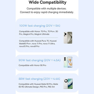 بهترین کابل سوپر فست شارژ یو‌اس‌بی به تایپ‌سی 100 وات دو متری بیسوس