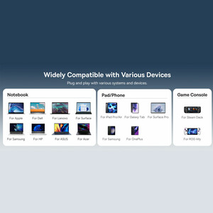 هاب تایپ سی 7 پورت فلزی بیسوس