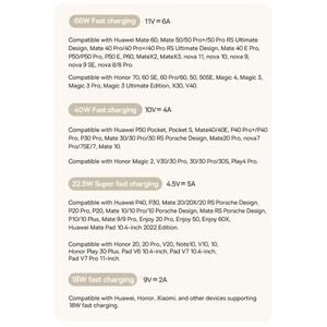 کابل یواس‌بی به تایپ سی 60 وات 2 متر بیسوس