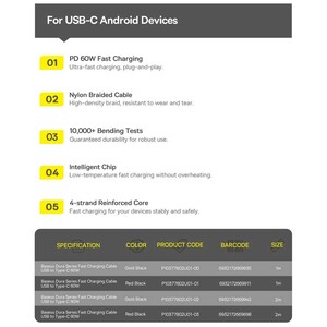 کابل یواس‌بی به تایپ سی 60 وات 2 متر بیسوس