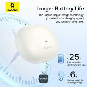 قیمت هندزفری وایرلس 5.3 بیسوس