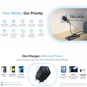 شارژ سریع آیفون با شارژر بیسوس