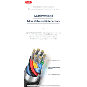 قیمت هاب تایپ سی 4 در 1 ایکس او