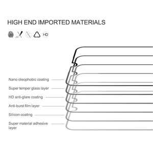 گلس گوشی سامسونگ گلکسی آ 15 و اف 15 نیلکین