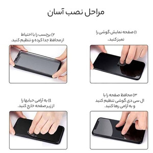 گلس شیشه‌ای آنتی استاتیک مخصوص گوشی Xiaomi Redmi 13C / Poco C65