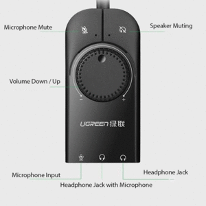 خرید رابط صدا یو اس بی یوگرین