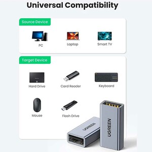 قیمت مبدل USB-A 3.0 به USB-A یوگرین
