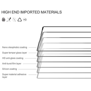 گلس گوشی سامسونگ گلکسی زد فولد 7 نیلکین