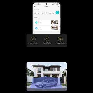 قیمت دوربین دو لنزه شیائومی
