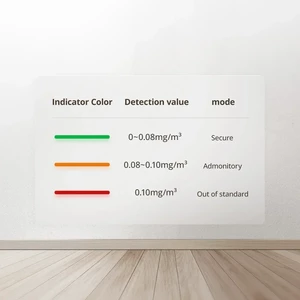 فروش مانیتور کیفیت هوا آتومن سنجش دما، رطوبت و ساعت