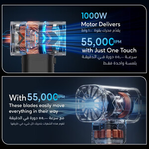 فروش فن دمنده پاورولوژی