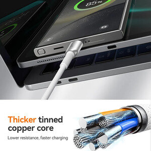 قیمت کابل یو اس بی  به تایپ سی جویروم  30 وات 1.2 متری