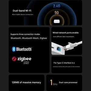 هاب هوشمند شیائومی