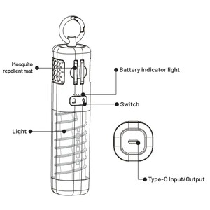قیمت پاوربانک و چراغ قوه پورودو
