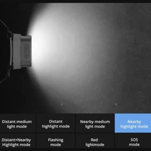 خرید چراغ پیشانی هوشمند آتومن