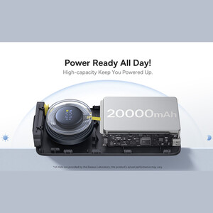 قیمت پاور بانک 20000 میلی آمپر ساعت 65 وات بیسوس