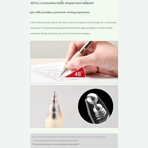 خودکار ژله‌ ای کاکو