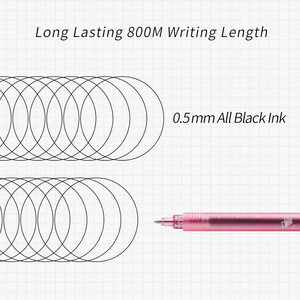 خرید روان نویس کاکو  نوک 0.5 میلی‌متری 4 عددی