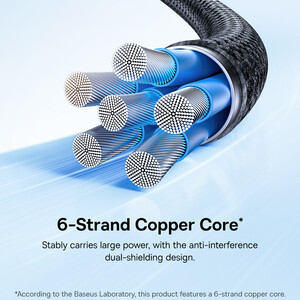 کابل شارژ سریع و انتقال داده تایپ سی  بیسوس