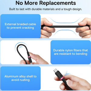 خرید کابل شارژ سریع و انتقال داده تایپ سی  بیسوس