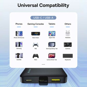 پاور بانک 10000 تایپ سی و یوو اس بی بیسوس