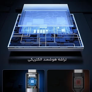 فروش کابل شارژ سریع تایپ سی به تایپ سی 100 واتی 1 متری یوگرین