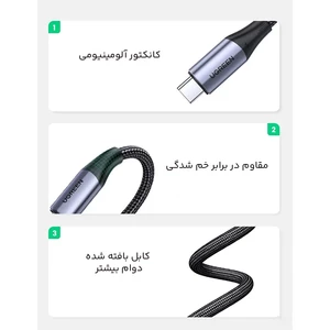فروش کابل شارژ سریع تایپ سی به تایپ سی 100 واتی 1 متری یوگرین