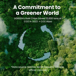 بهترین شارژر دیواری تایپ سی و یو‌اس‌بی 65 وات یوگرین