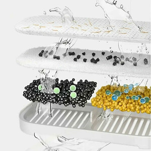 خرید فیلتر آبخوری هوشمند حیوانات خانگی شیائومی