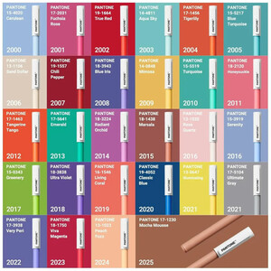 خودکار مشکی ژله ای کاکو kaco مدل ‎K1055 رنگ بندی سال 2000 تا 2025