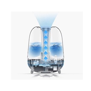 دستگاه رطوبت ساز و بخور دیرما Deerma DEM-F325 Air Humidifier