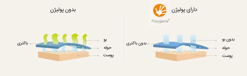 حوله آنتی باکتریال شیائومی