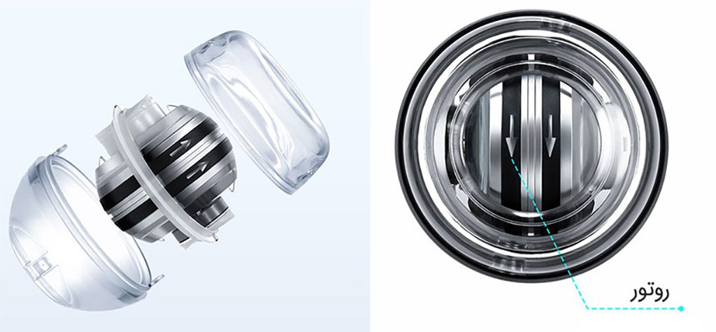 پاوربال قابل حمل شیائومی مدل YMGB-Z702