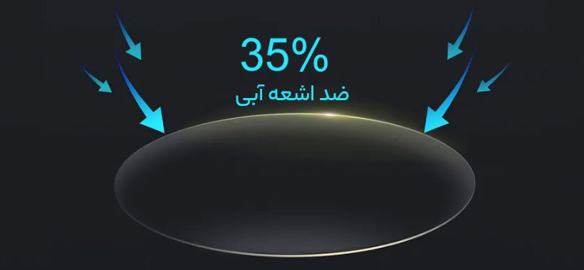 عینک ضد اشعه آبی