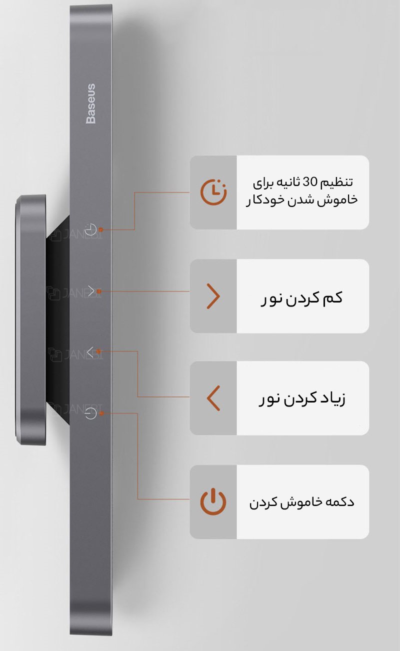 چراغ مطالعه مغناطیسی بیسوس Baseus Magnetic Stepless Dimming Charging Desk Lamp