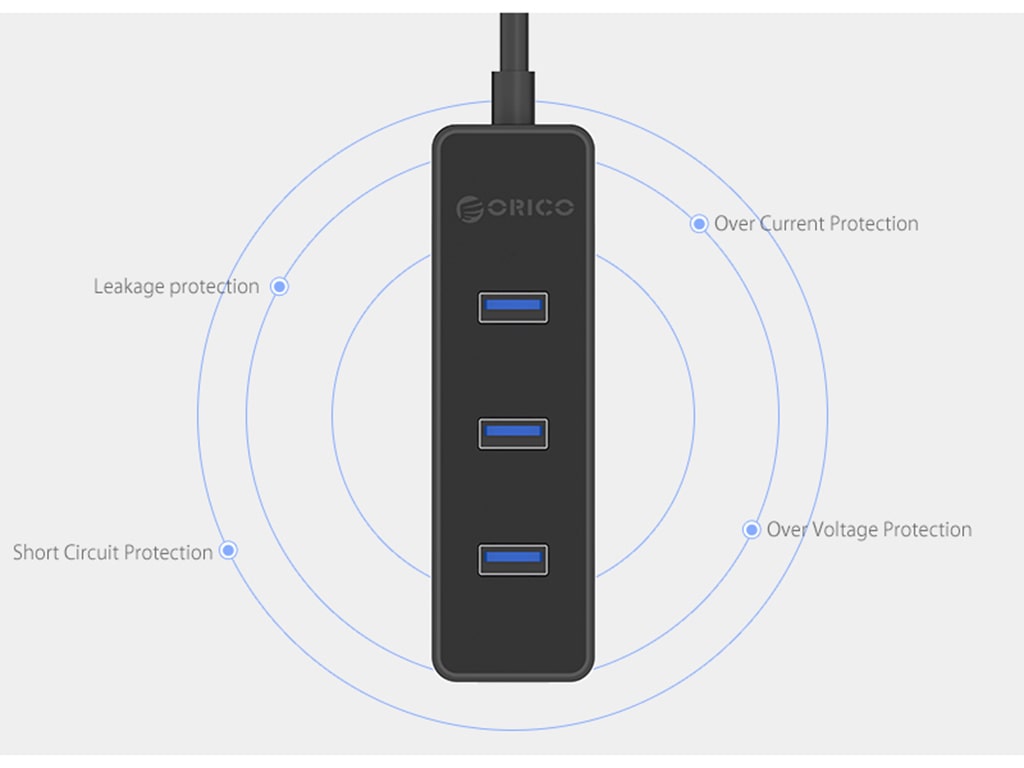 هاب 4 پورت USB 3.0 طراحی با دقت بالا