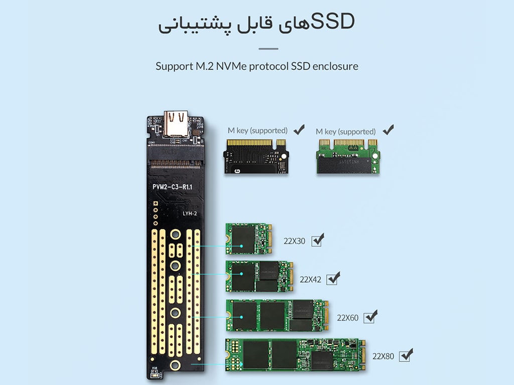 پشتیبانی از SSDهای پروتکل M.2 NVMe