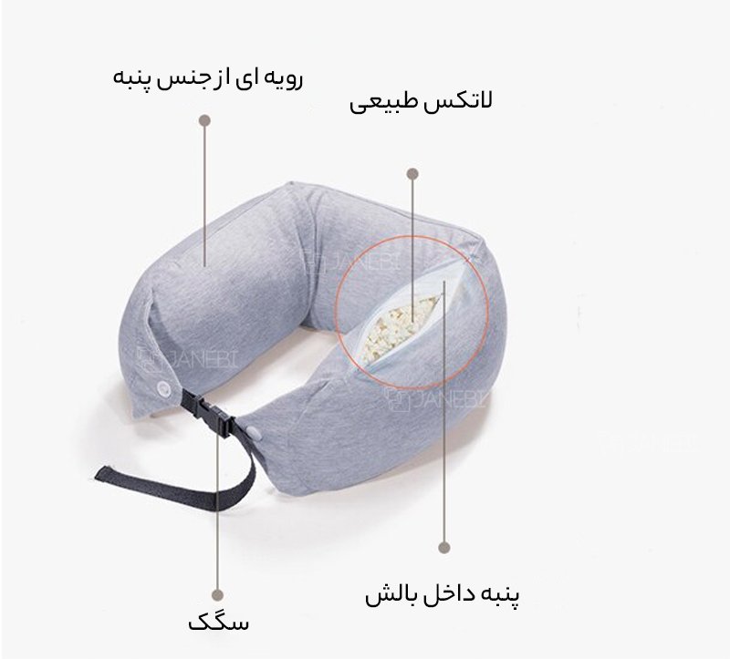 بالش طبی گردن چند منظوره شیائومی Xiaomi Mi 8H U1 Multifunctional Neck Pillow